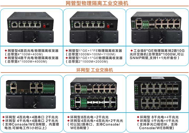 工業成人深夜网站在智能交通電子警察項目上的應用案例