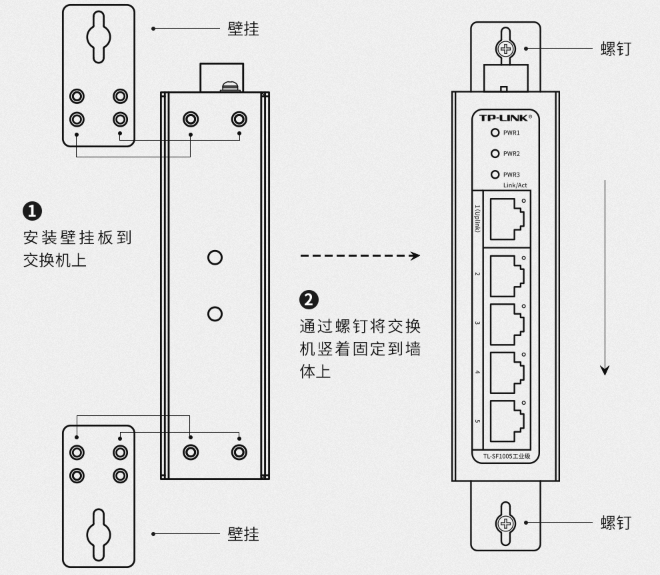 工業成人深夜网站壁掛安裝方法