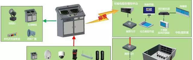 “科技強勤，智慧磐石”