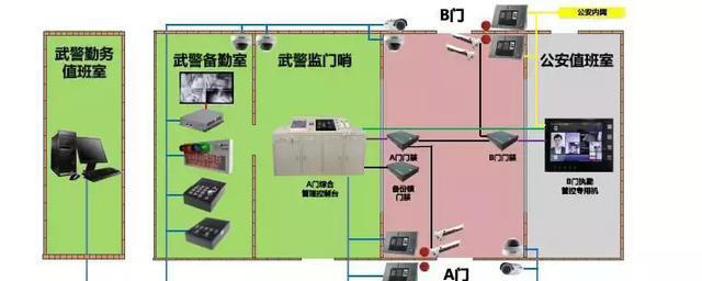 “科技強勤，智慧磐石”