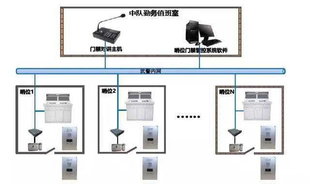 “科技強勤，智慧磐石”