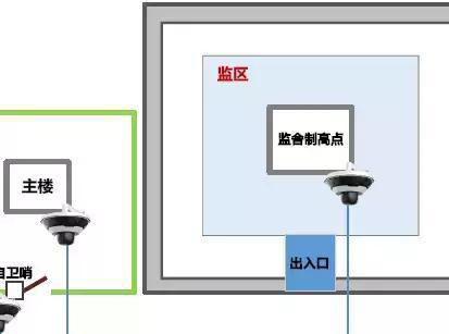 “科技強勤，智慧磐石”