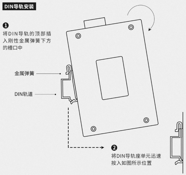 工業成人深夜网站的安裝方式