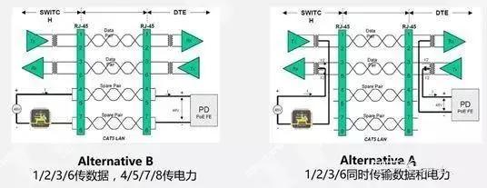 千兆/百兆/核心/PoE/光纖成人深夜网站選型指南