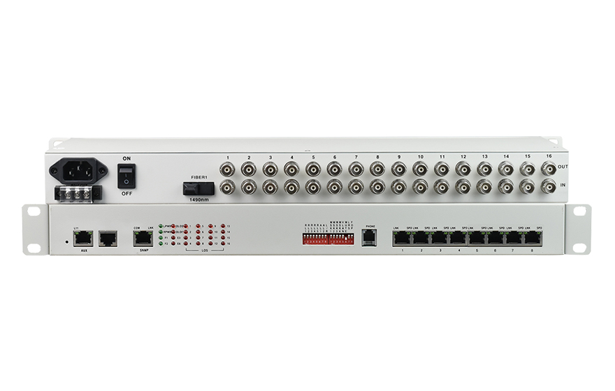 深夜成人视频科技-16E1+8xFE(物理隔離)1+1光備份 PDH深夜视频网站