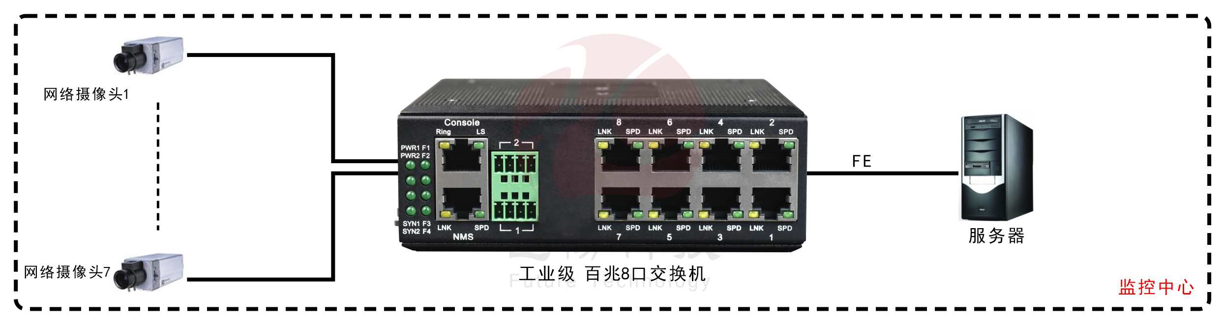 工業軌式8口百兆成人深夜网站