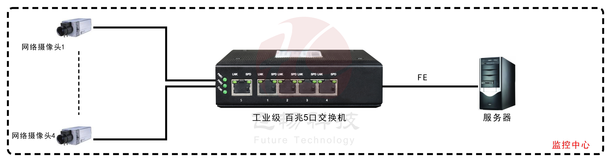 工業軌式5口百兆成人深夜网站