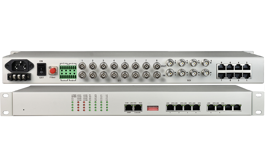 深夜成人视频科技-8路3G HD-SDI視頻+2路千電+4路百電(物