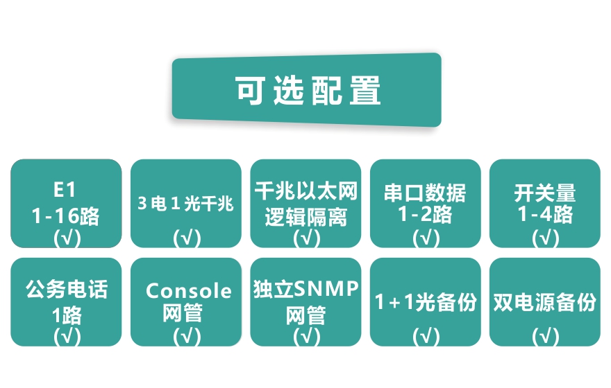 深夜成人视频科技-16E1+3FE+1FX 1+1光備份  PDH深夜视频网站