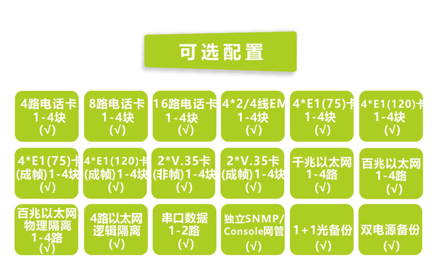 深夜成人视频科技-19英寸1U 模塊化多業務電話深夜视频网站