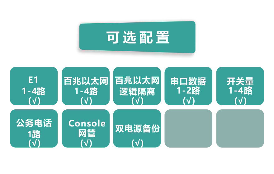 深夜成人视频科技-4E1+4ETH PDH深夜视频网站