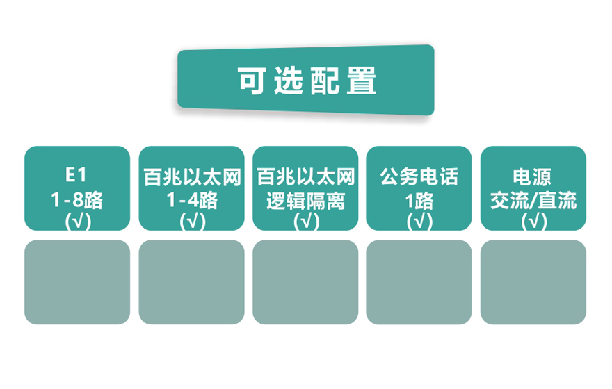 深夜成人视频科技-8E1+4FE PDH深夜视频网站（桌麵式）