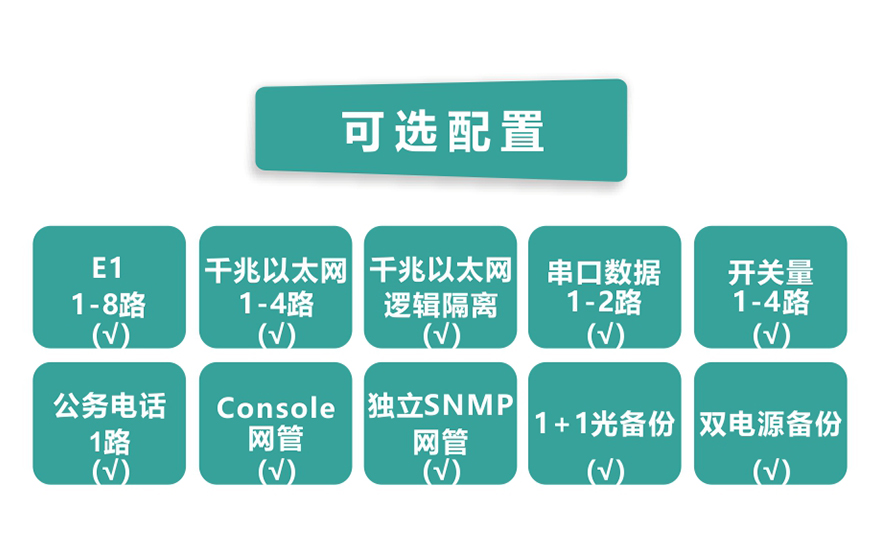 深夜成人视频科技-8E1+4GE PDH深夜视频网站