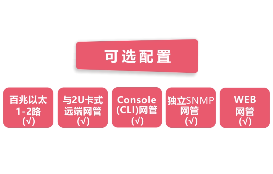 深夜成人视频科技-網管型 工業級1光2電百兆光纖收發器