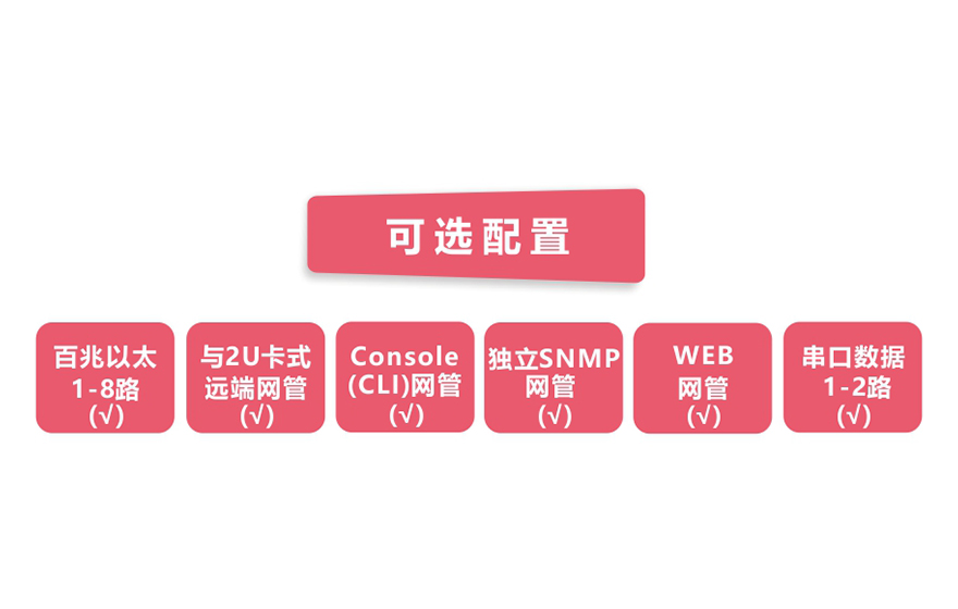 深夜成人视频科技-網管型 工業級8路百兆電1路百兆光 光纖收發器
