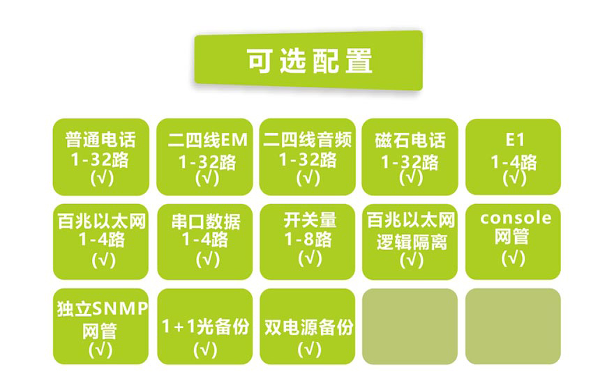 深夜成人视频科技-32路電話+8E1+4FE+4路串口電話深夜视频网站(19英寸1U)